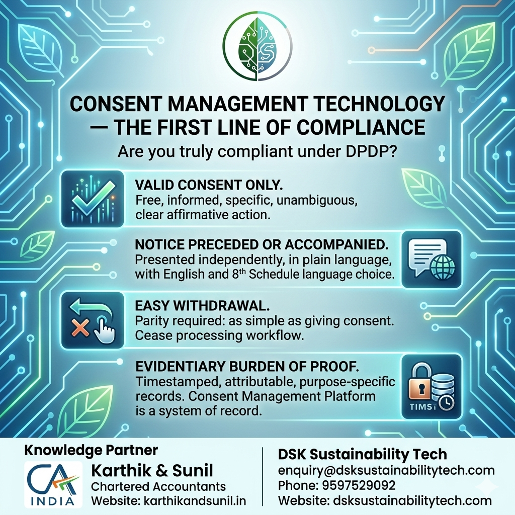 That checkbox on your sign-up form is not consent under DPDP. Here's what actually is.