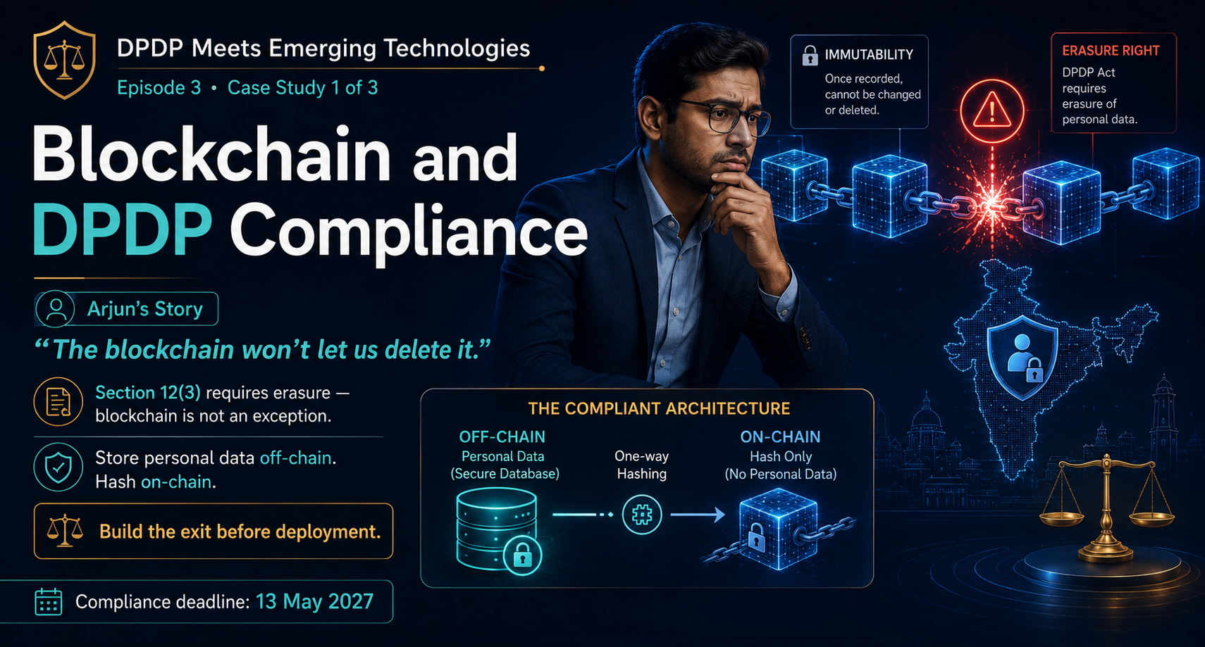 DPDP 2.3.1: dPDP & EMERGING TECHNOLOGIES – BLOCKCHAIN – CASE STUDY 1